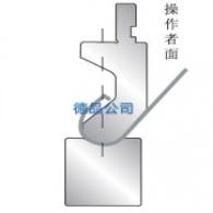 180°R圓弧組合折彎機(jī)模具